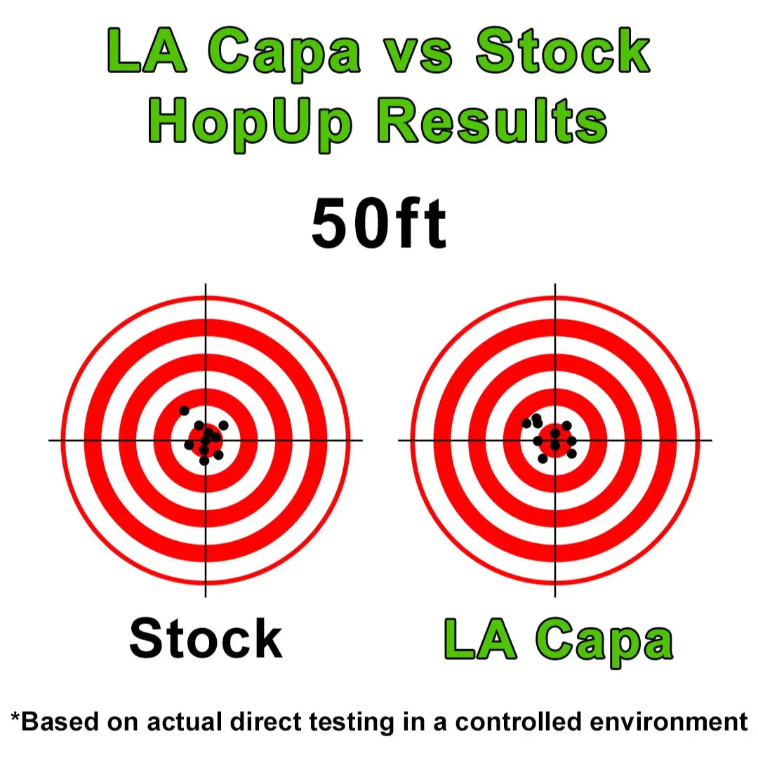 LA Capa Customs TDC Brass HopUp Unit for Hi Capa lacapacustoms - Airsoft 