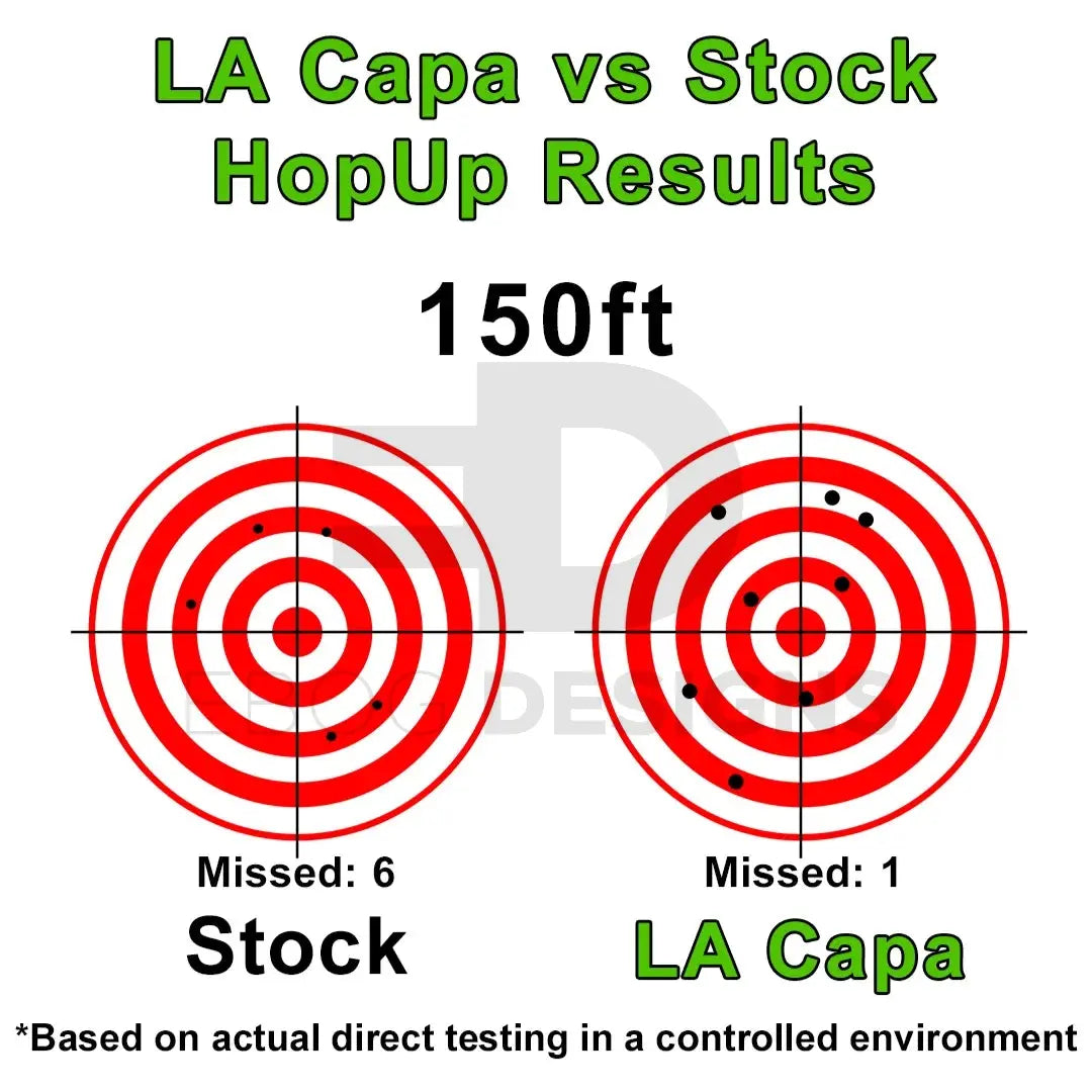 LA Capa Customs TDC Brass HopUp Unit for Hi Capa lacapacustoms - Airsoft 