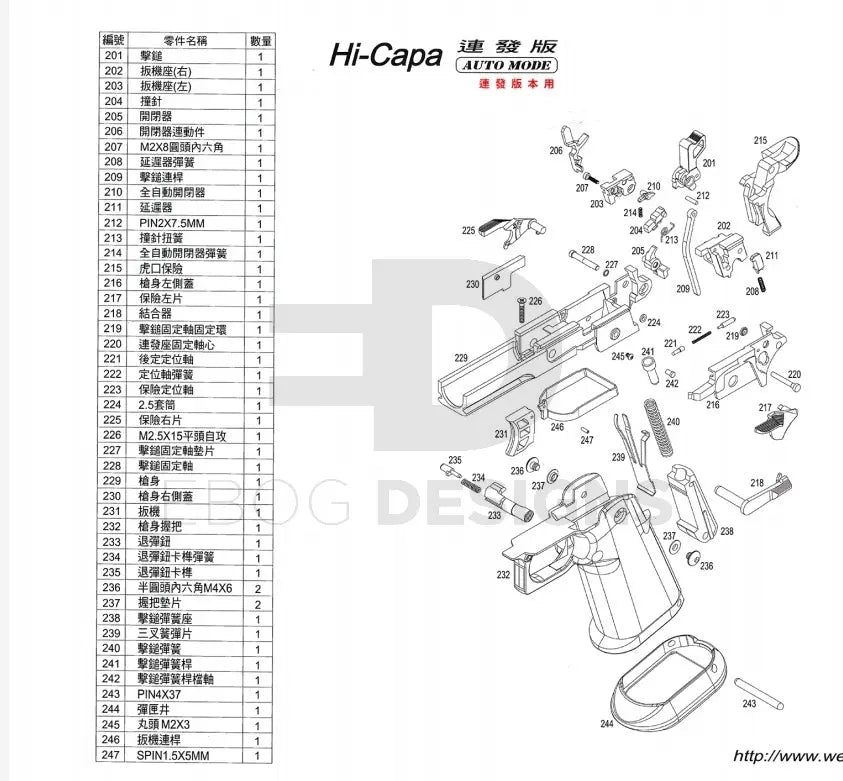 WE Hi-Capa Full Auto Series Replacement Part - 220 - Frame Pin WE - Airsoft 