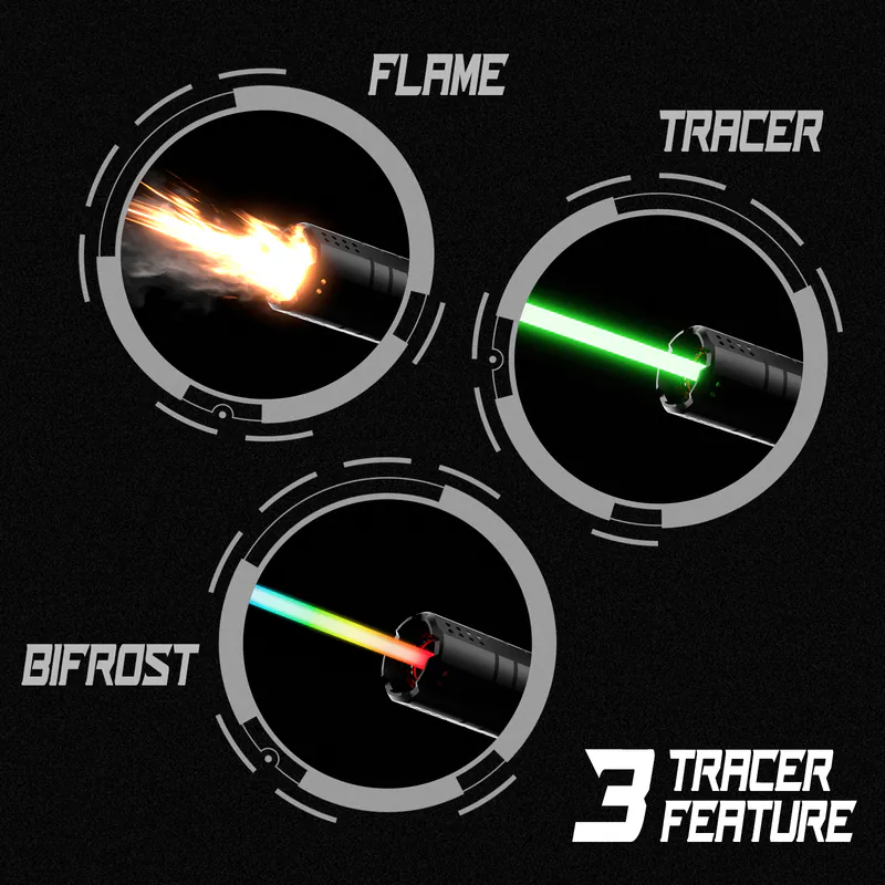 Acetech - BiFrost MKII Tracer Unit