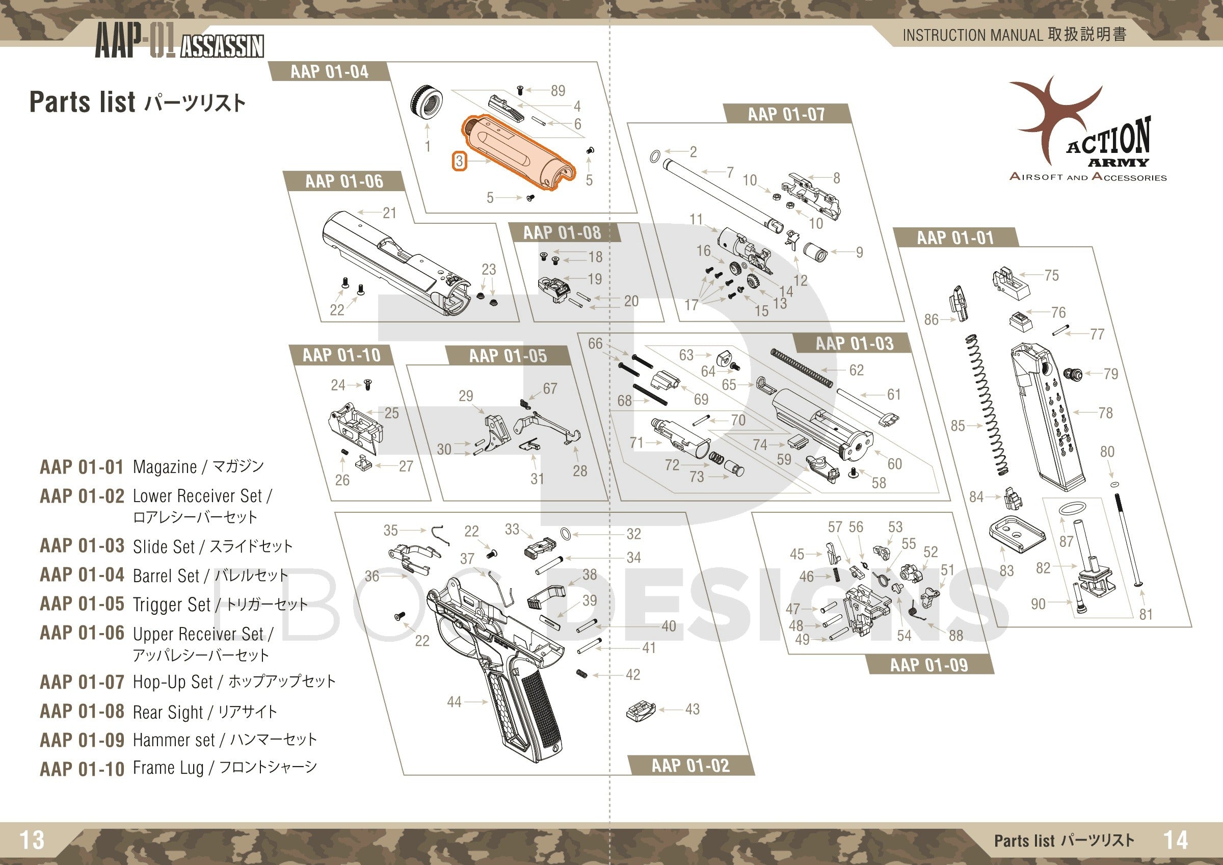 Full Action Army AAP-01 parts diagram showing where the outer barrel (part 3) fits