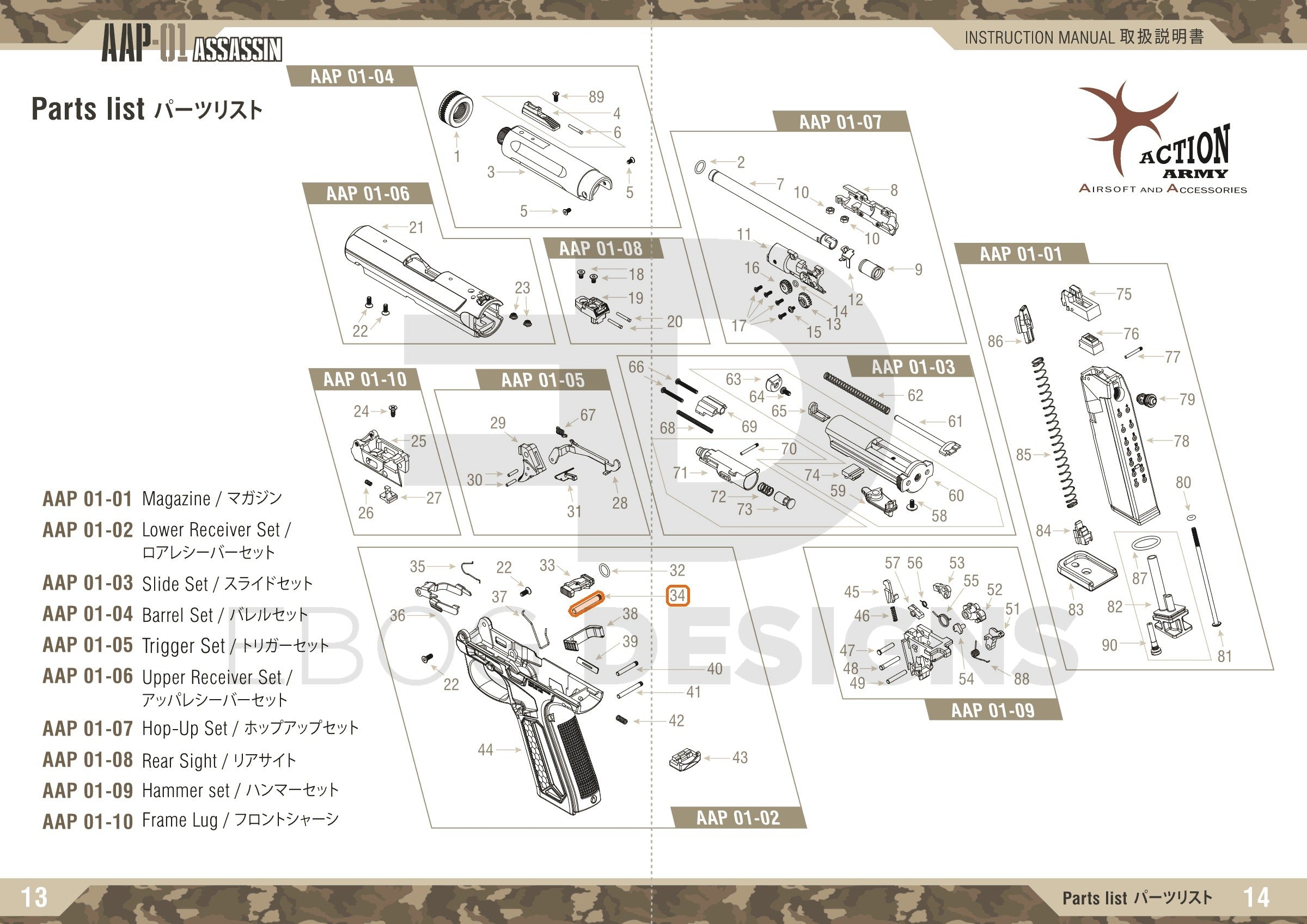 Full Action Army AAP-01 parts diagram showing where the trigger housing pin (part 34) fits