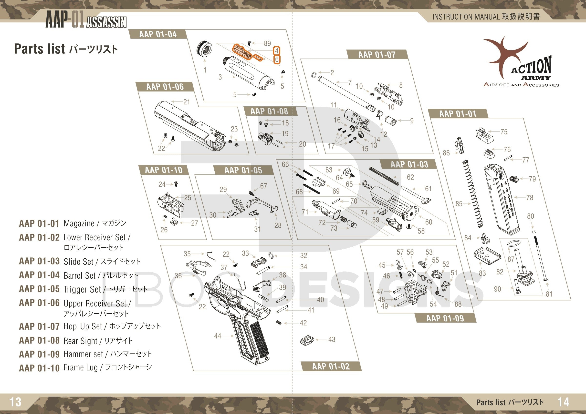 Full Action Army AAP-01 parts diagram showing where the front sight with optic (parts 4 and 6) fits