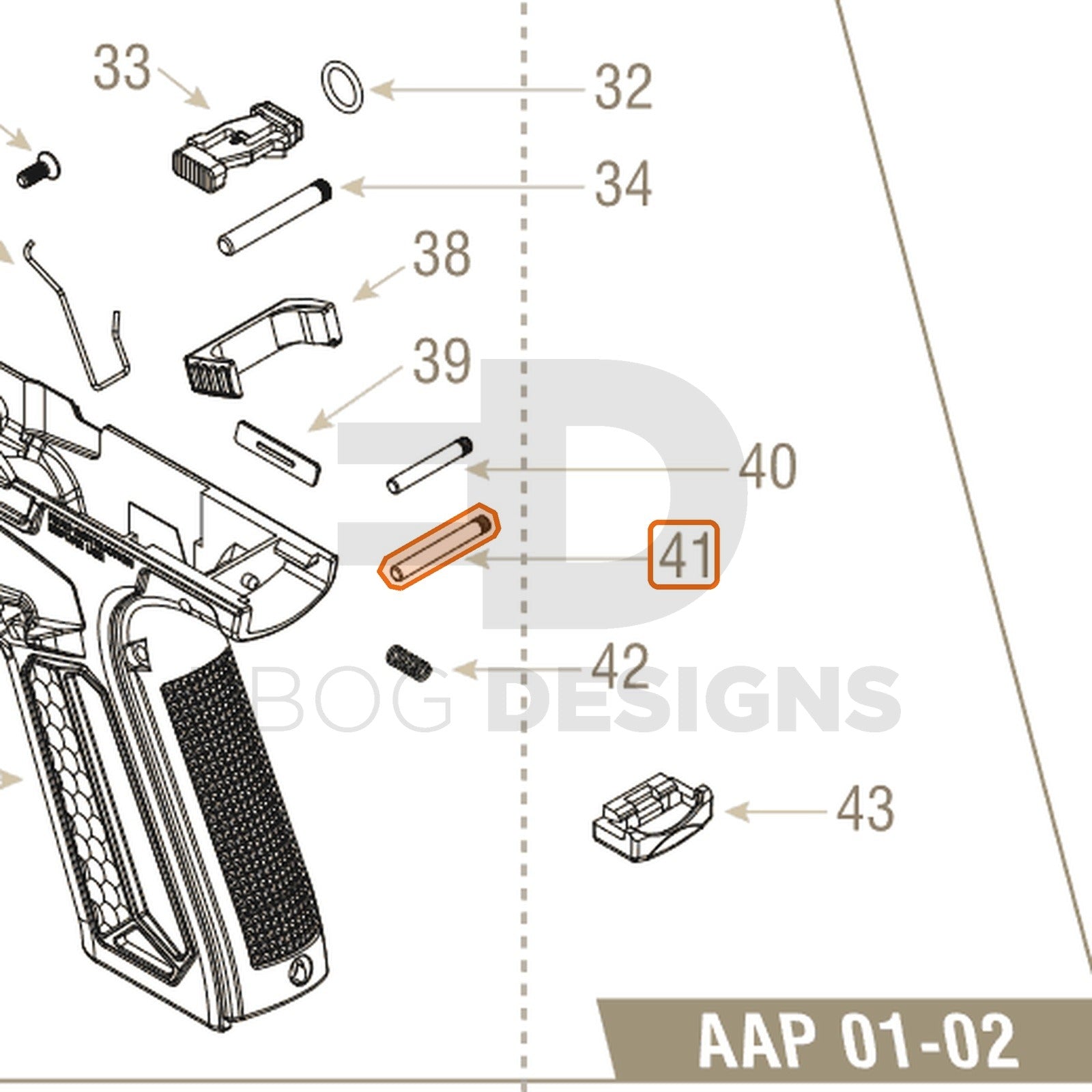 Action Army AAP-01 parts diagram with the upper grip pin, part 41, outlined