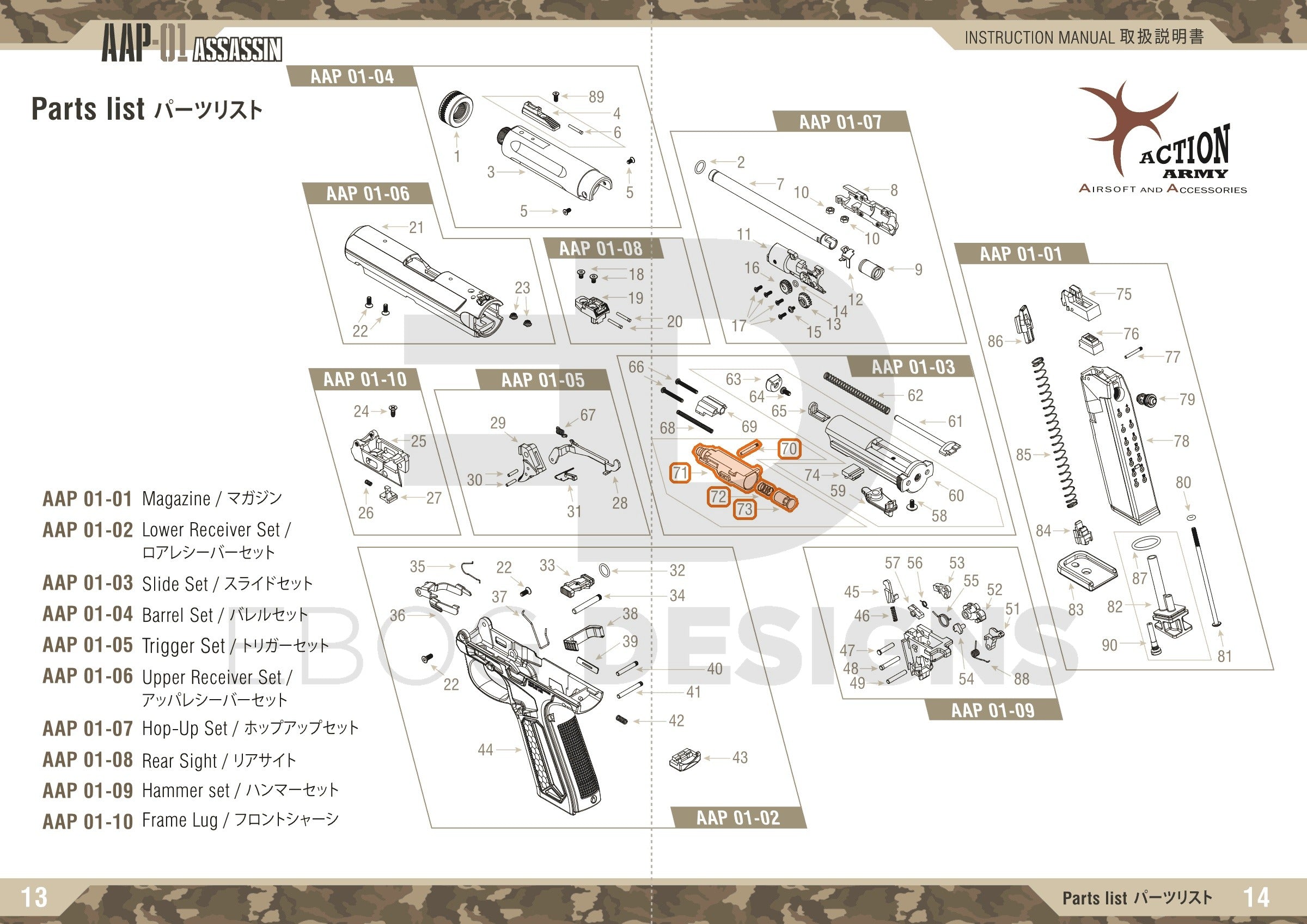 Full Action Army AAP-01 parts diagram showing where the nozzle assembly (parts 70 to 73) fits