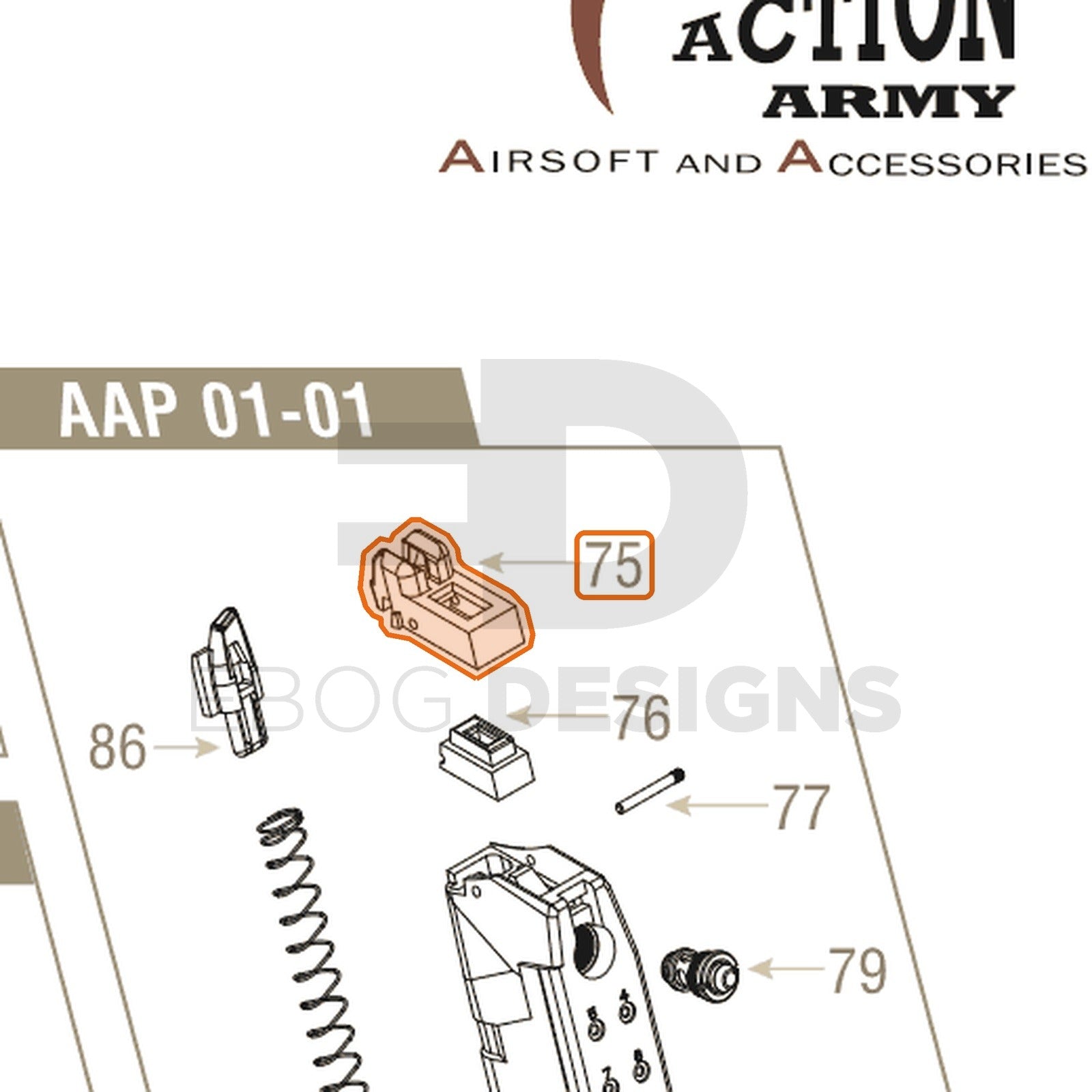 Action Army AAP-01 parts diagram with the magazine feed lips, part 75, outlined