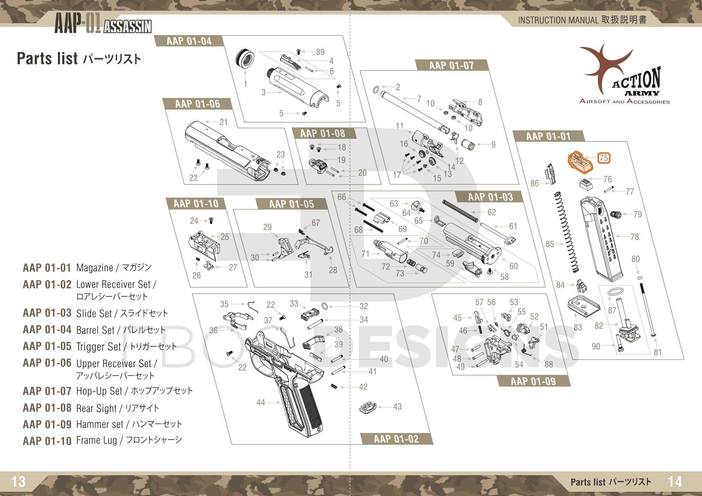 Full Action Army AAP-01 parts diagram showing where the magazine feed lips (part 75) fit