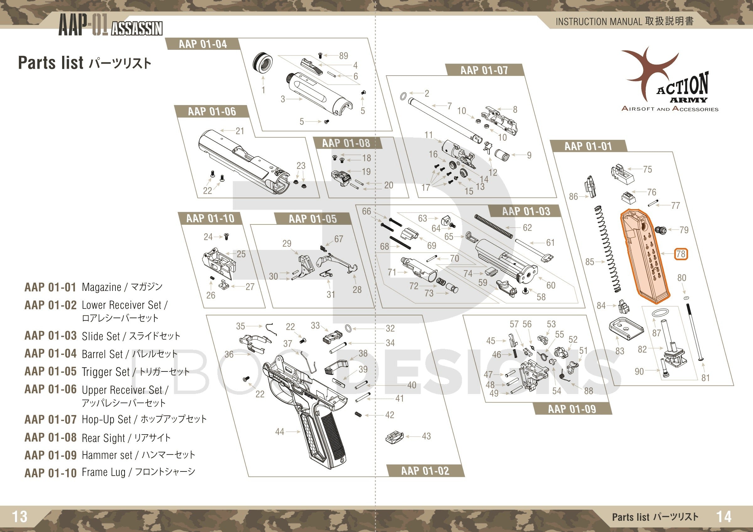 Full Action Army AAP-01 parts diagram showing where the magazine shell (part 78) fits