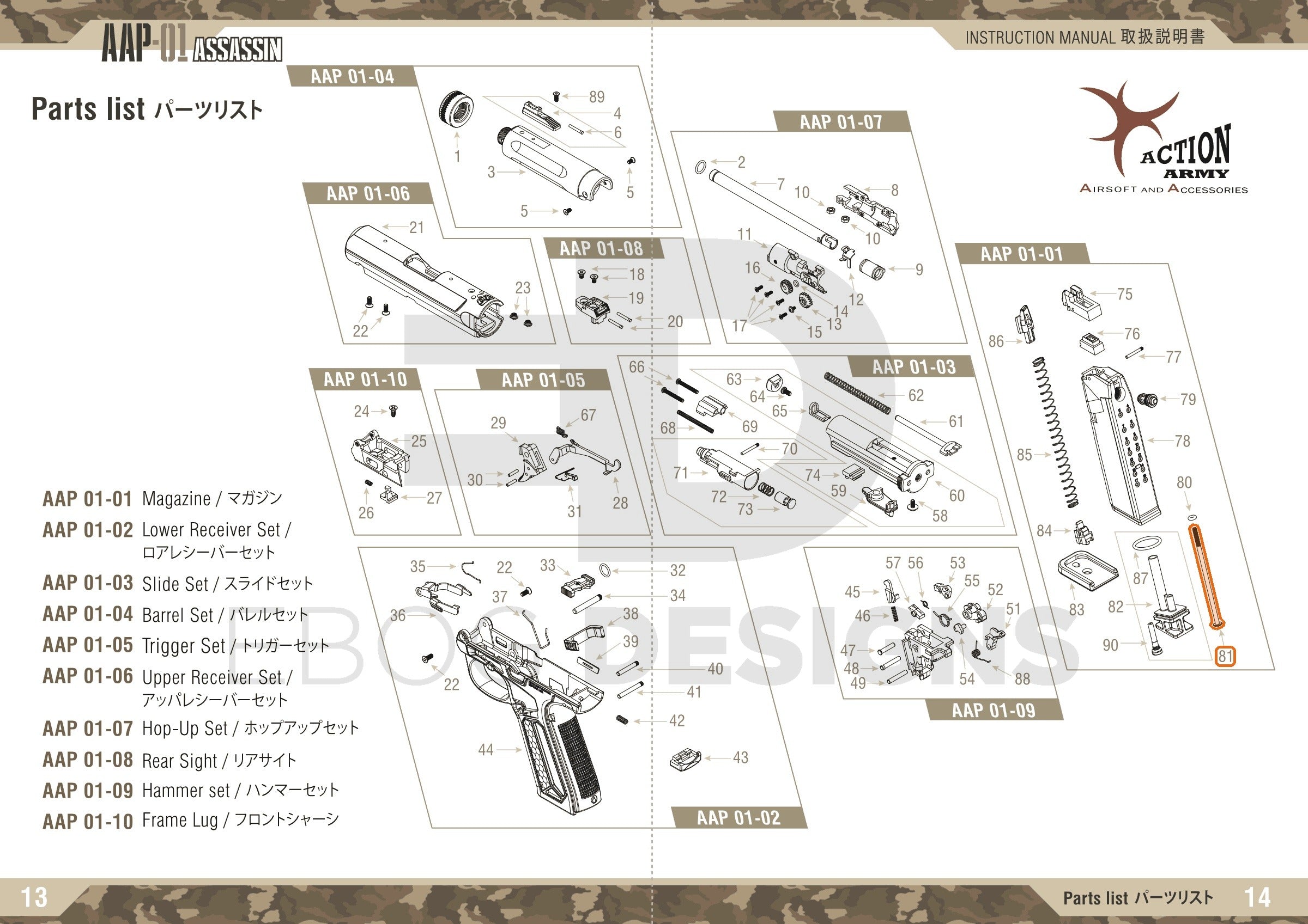 Full Action Army AAP-01 parts diagram showing where the magazine screw (part 81) fits