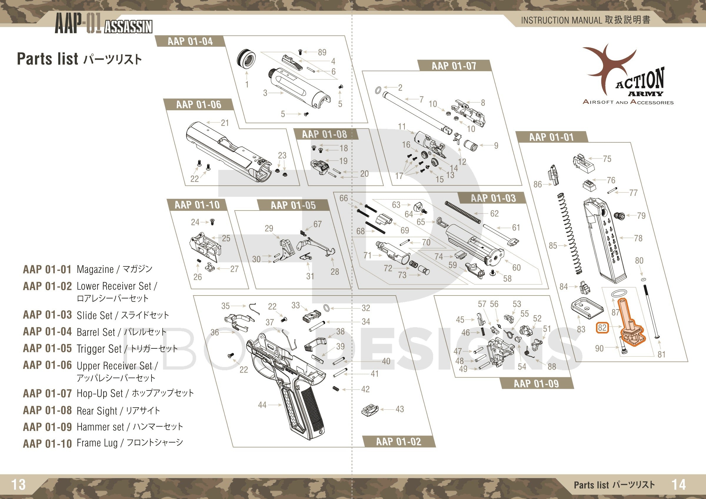 Full Action Army AAP-01 parts diagram showing where the magazine base (part 82) fits