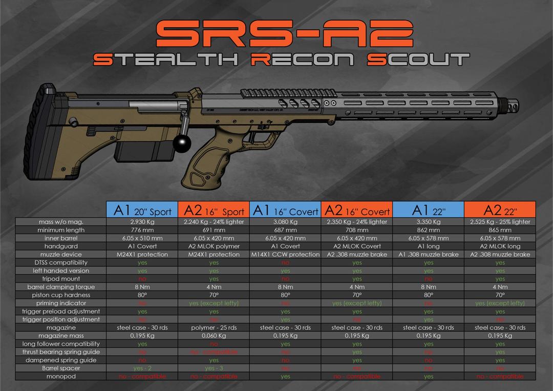 Silverback SRS A2 16" Sport Sniper Rifle - Right handed (Various Colours) Socom Tactical Airsoft - Airsoft 