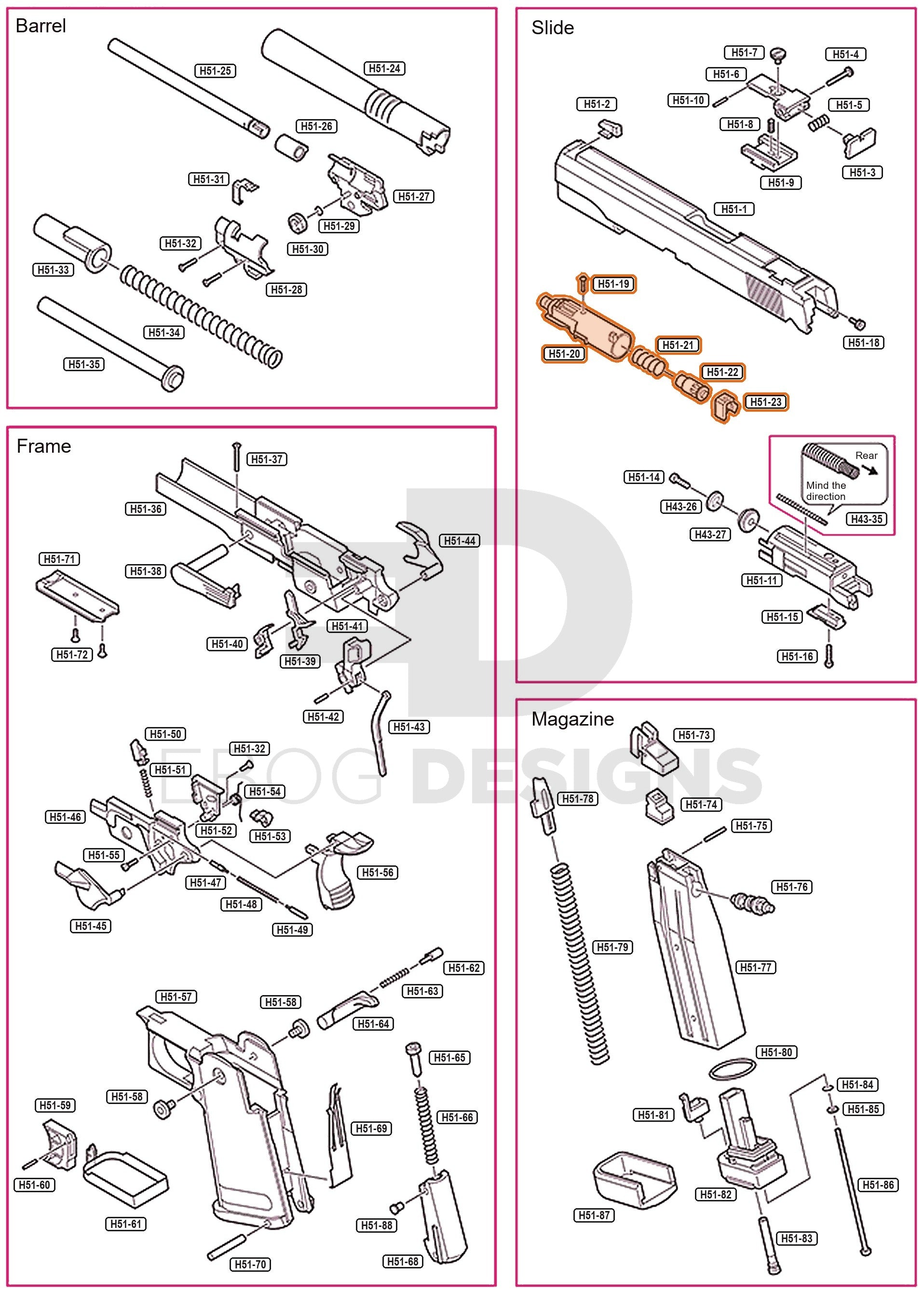 Full Tokyo Marui Hi-Capa 5.1 parts diagram showing where the nozzle assembly (parts H51-19 to H51-23) fits