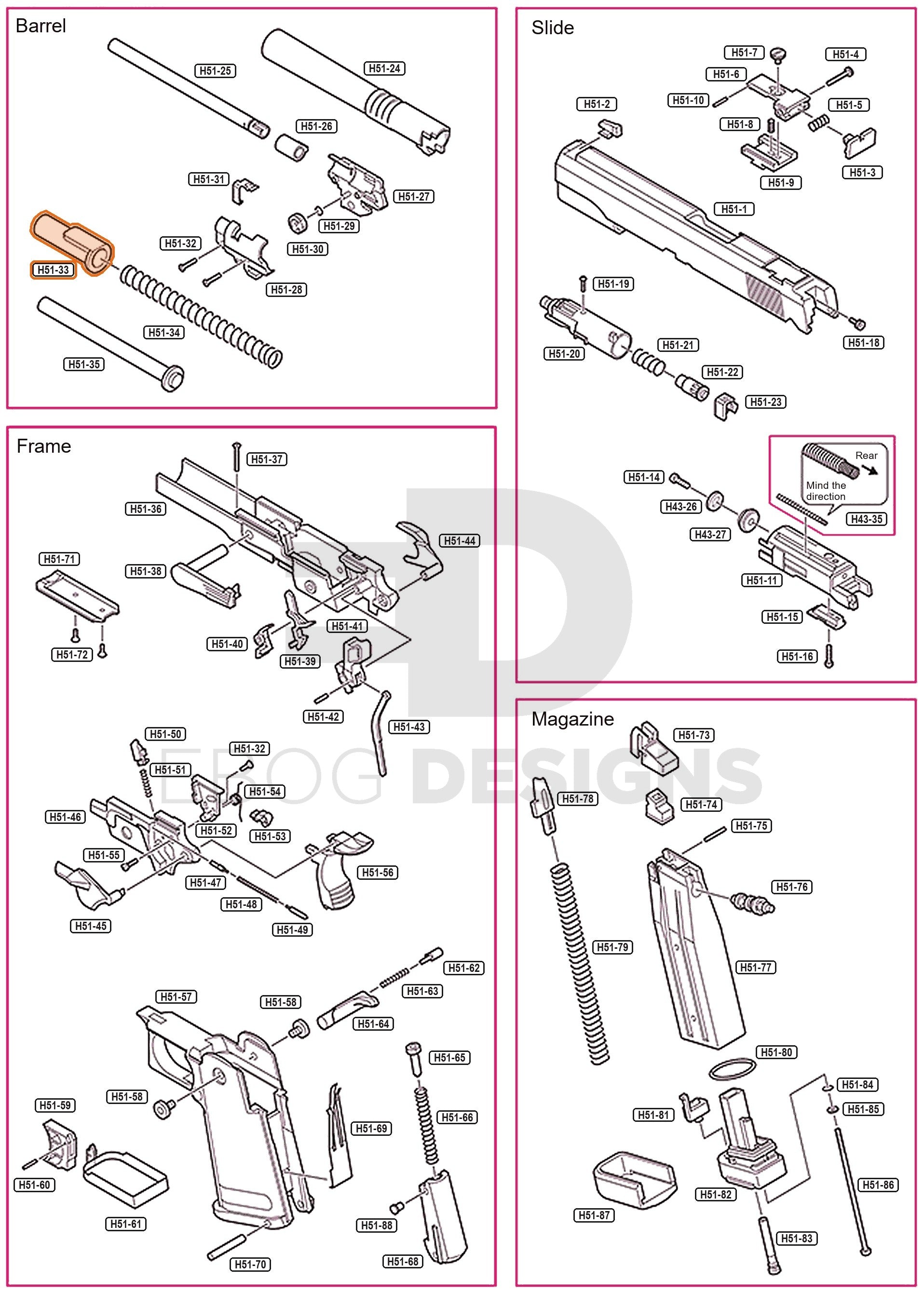 Full Tokyo Marui Hi-Capa 5.1 parts diagram showing where the recoil spring guide plug (part H51-33) fits