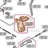 Tokyo Marui Hi-Capa 5.1 Stainless parts diagram with the grip safety, part 51S-10, outlined