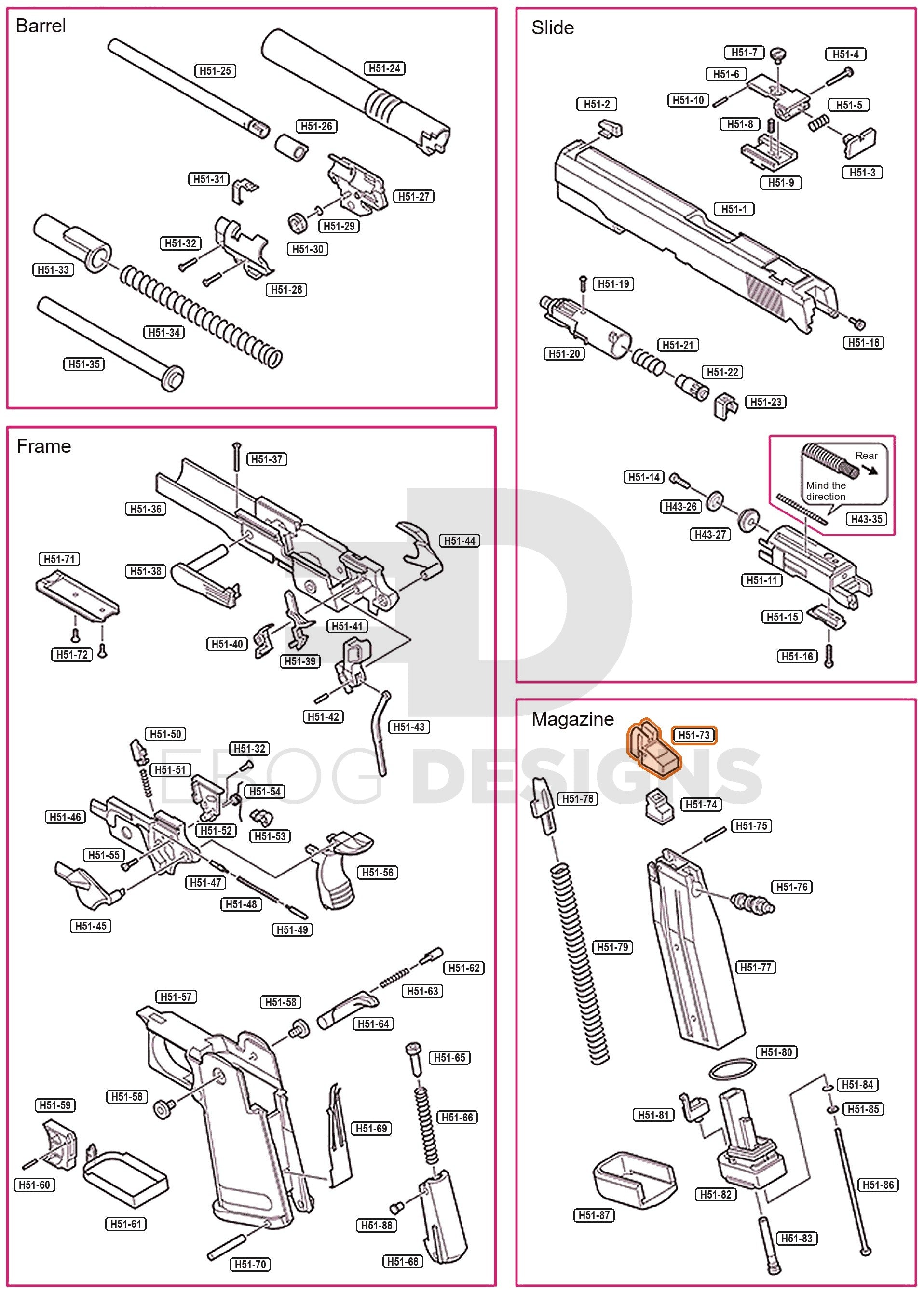 Full Tokyo Marui Hi-Capa 5.1 parts diagram showing where the magazine feed lips (part H51-73) fit