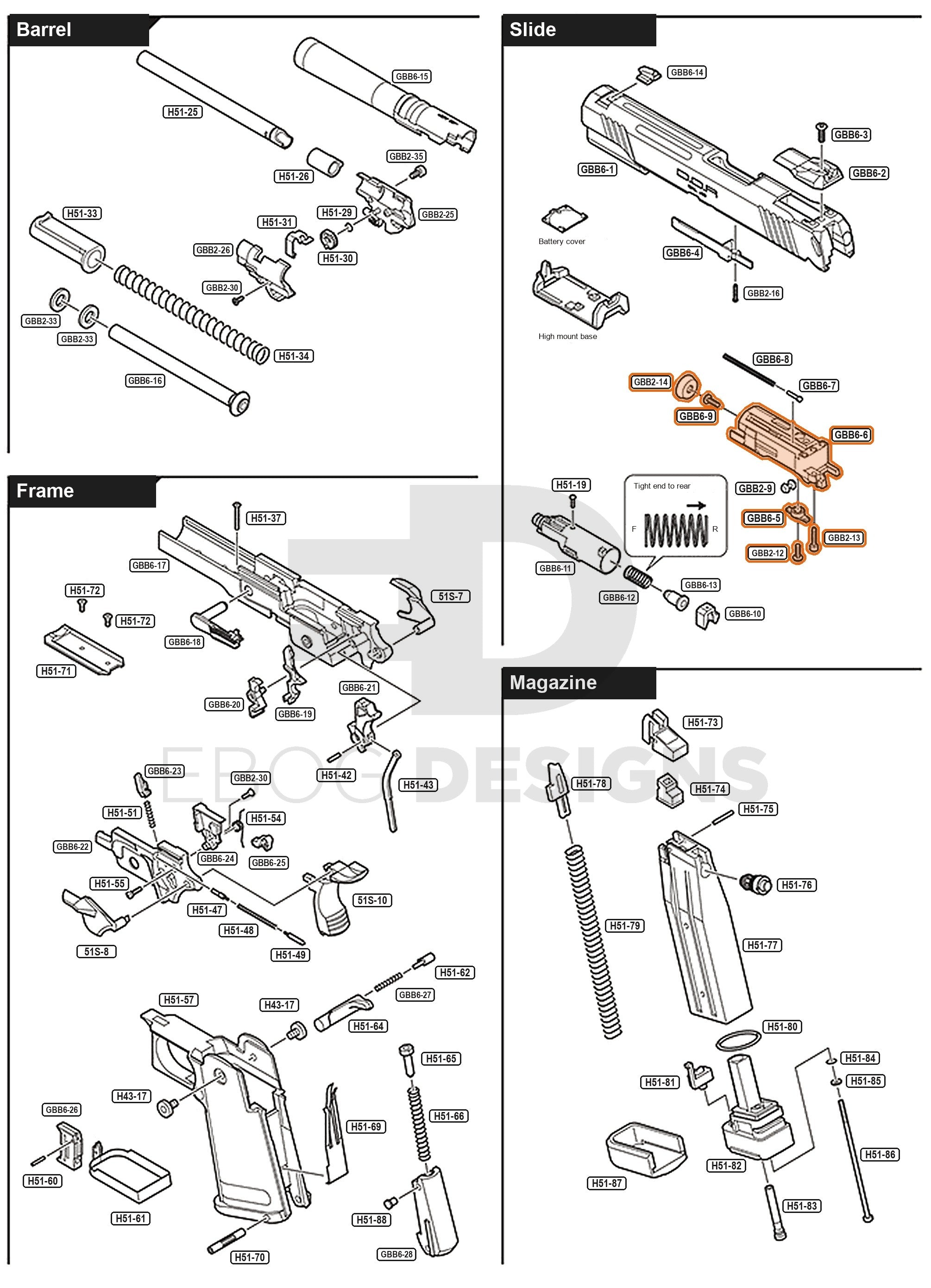 Full Tokyo Marui Hi-Capa D.O.R parts diagram showing where the blowback unit set with piston cup (parts GBB6-5, GBB6-6, GBB6-9, GBB2-12, GBB2-13 and GBB2-14) fits