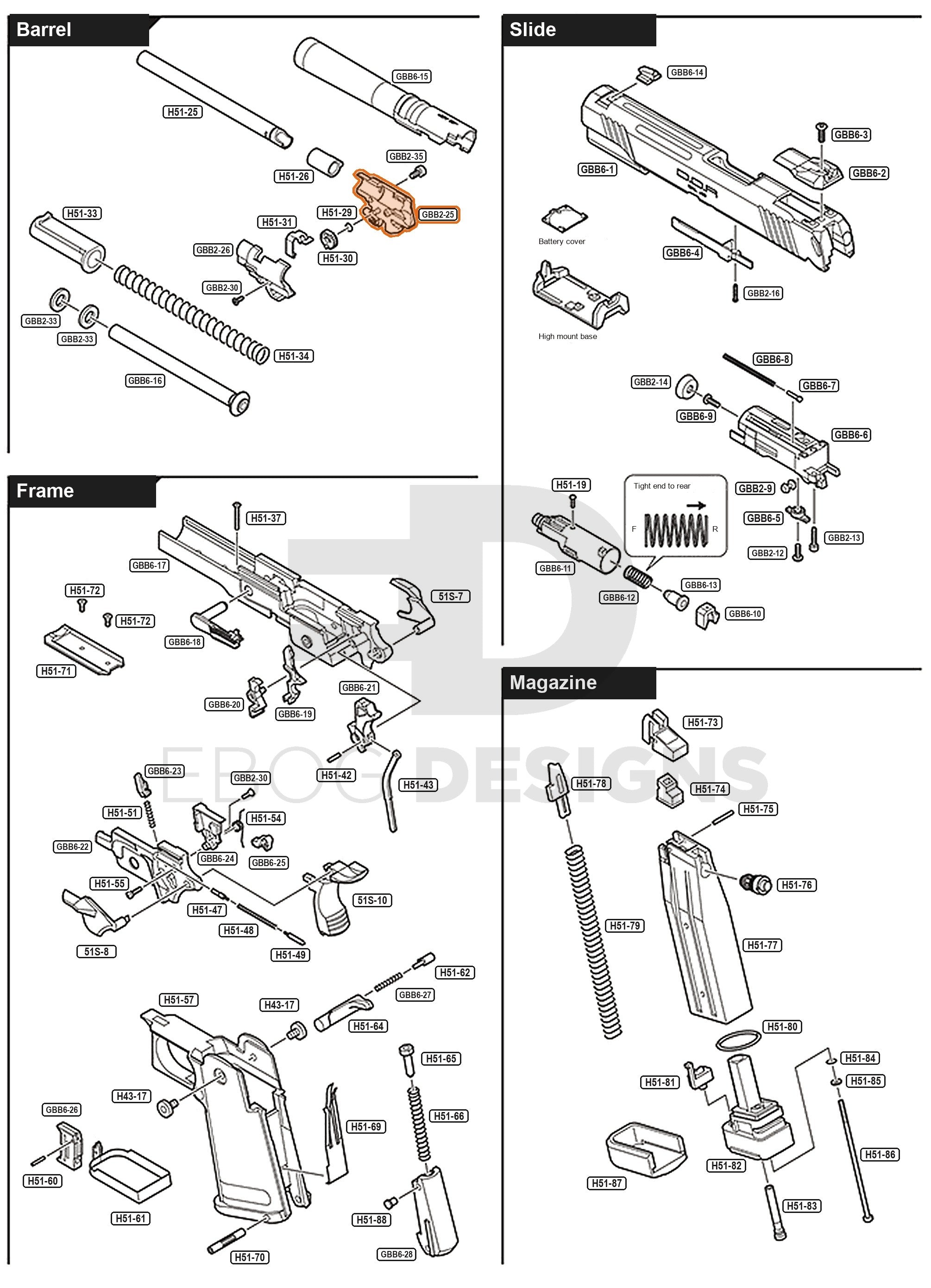 Full Tokyo Marui Hi-Capa D.O.R parts diagram showing where the right hop chamber cover (part GBB2-25) fits