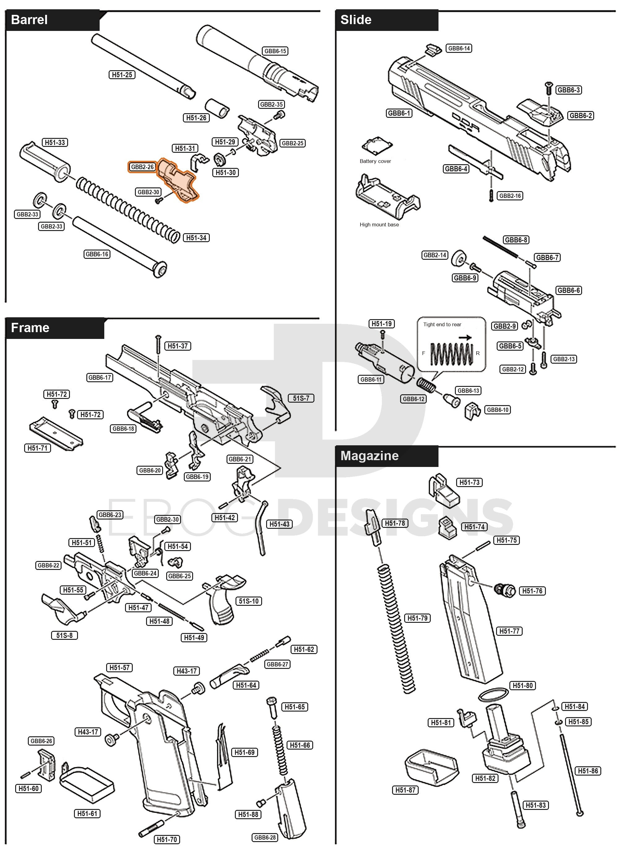 Full Tokyo Marui Hi-Capa D.O.R parts diagram showing where the left hop chamber cover (part GBB2-26) fits