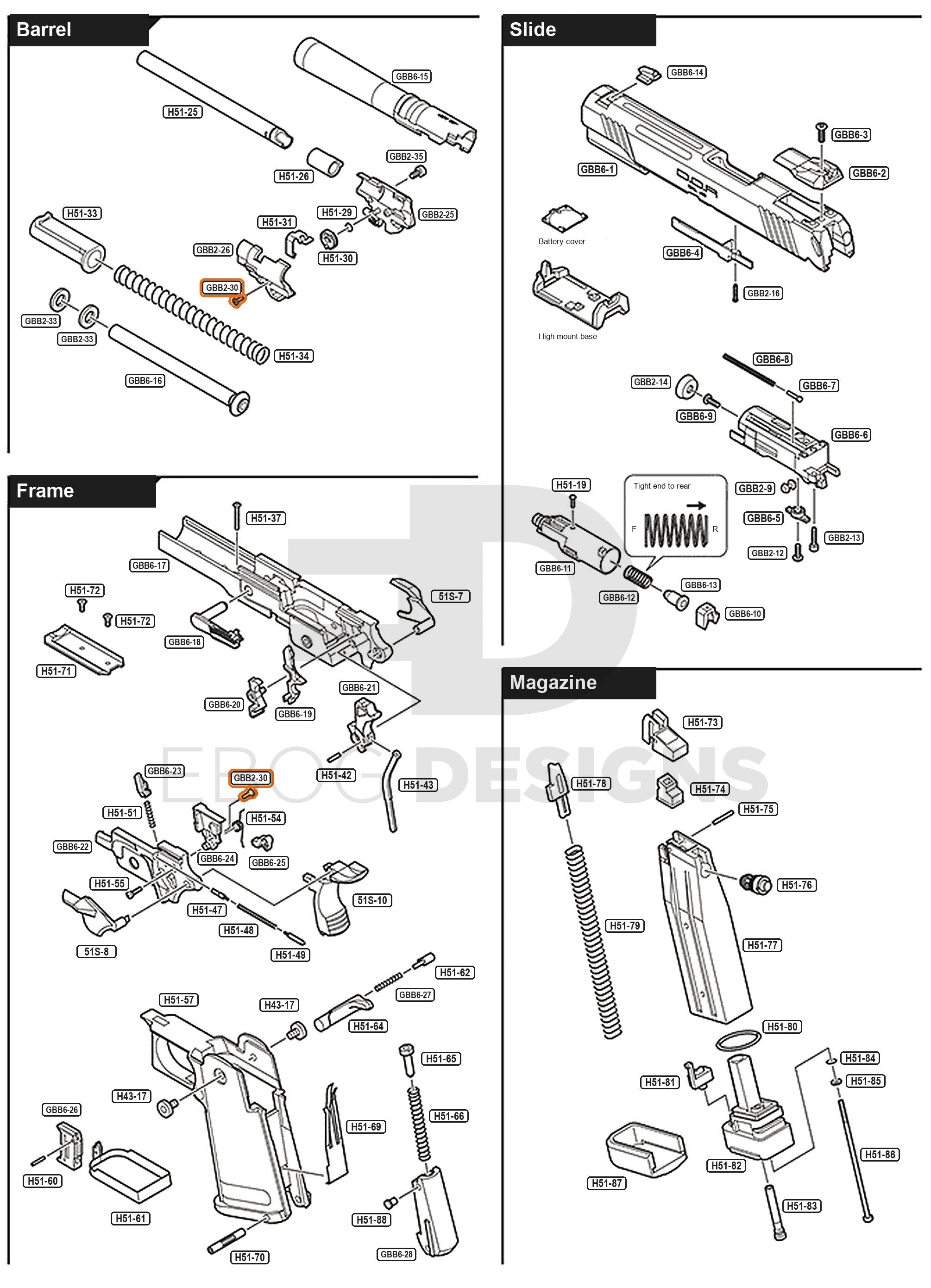 Full Tokyo Marui Hi-Capa D.O.R parts diagram showing where the countersunk screw (part GBB2-30) fits