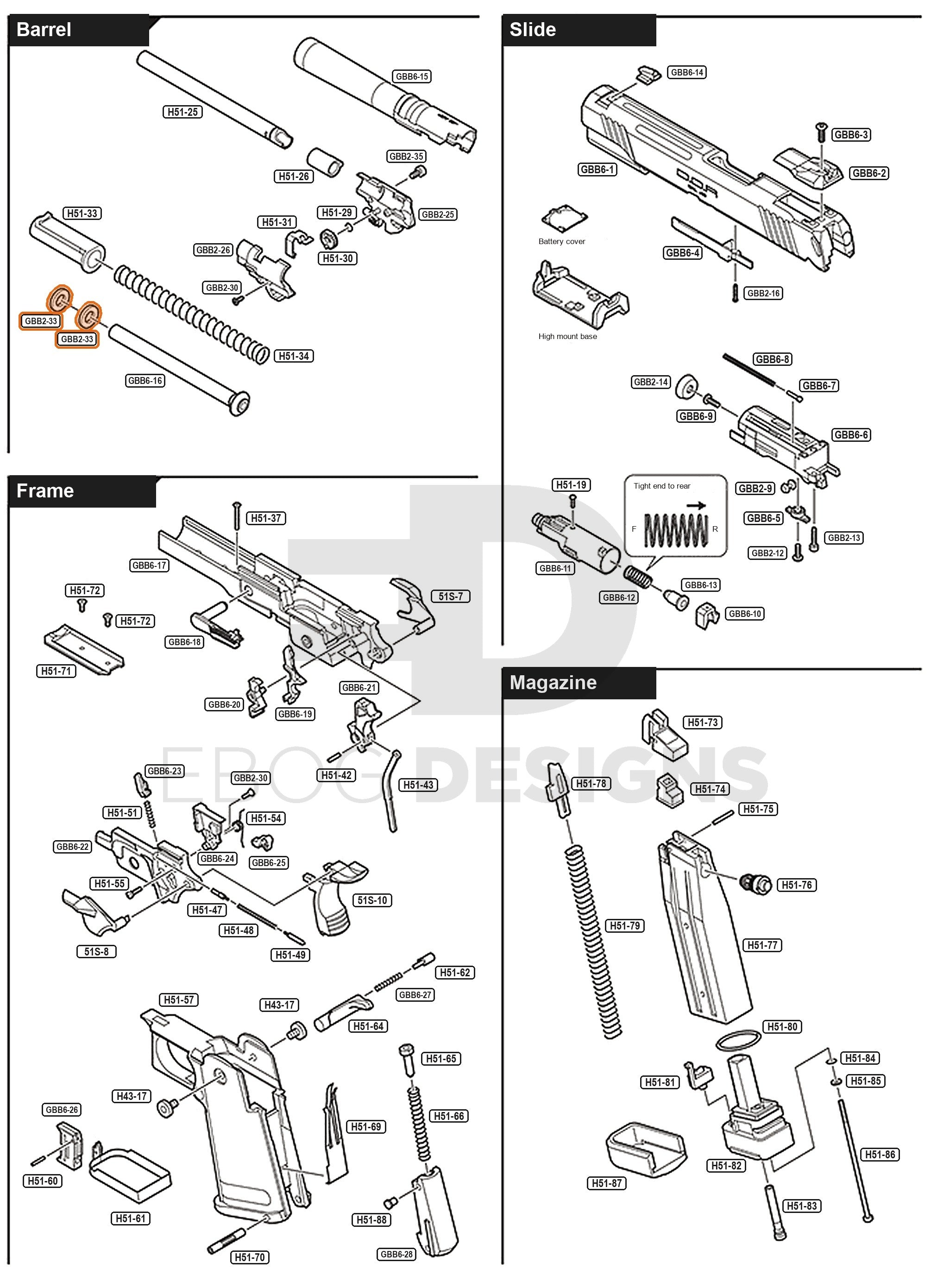 Full Tokyo Marui Hi-Capa D.O.R parts diagram showing where the recoil buffer (part GBB2-33) fits