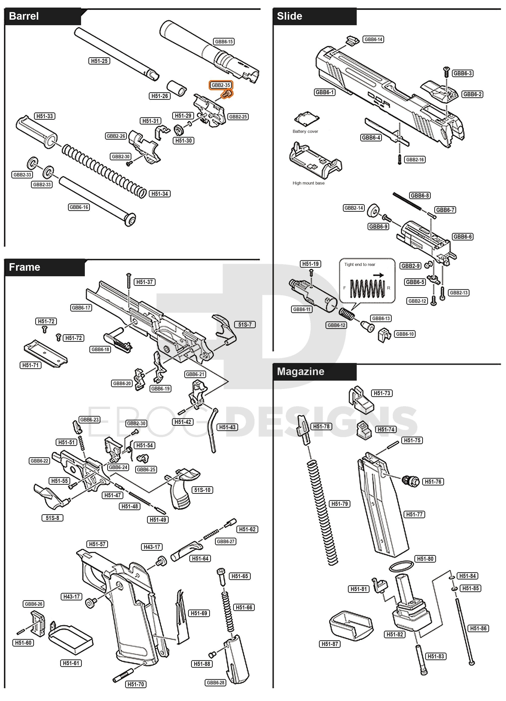 Full Tokyo Marui Hi-Capa D.O.R parts diagram showing where the chamber cover screw (part GBB2-35) fits