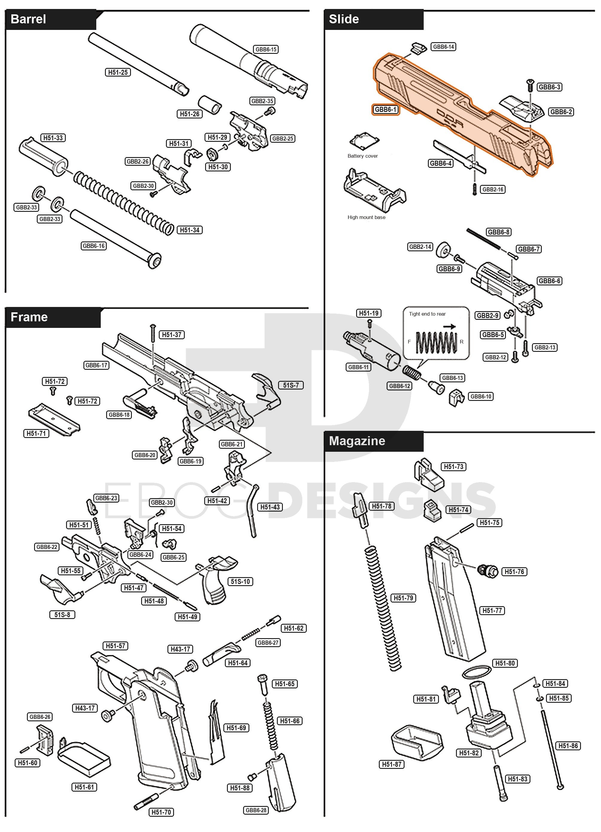 Full Tokyo Marui Hi-Capa D.O.R parts diagram showing where the slide (part GBB6-1) fits