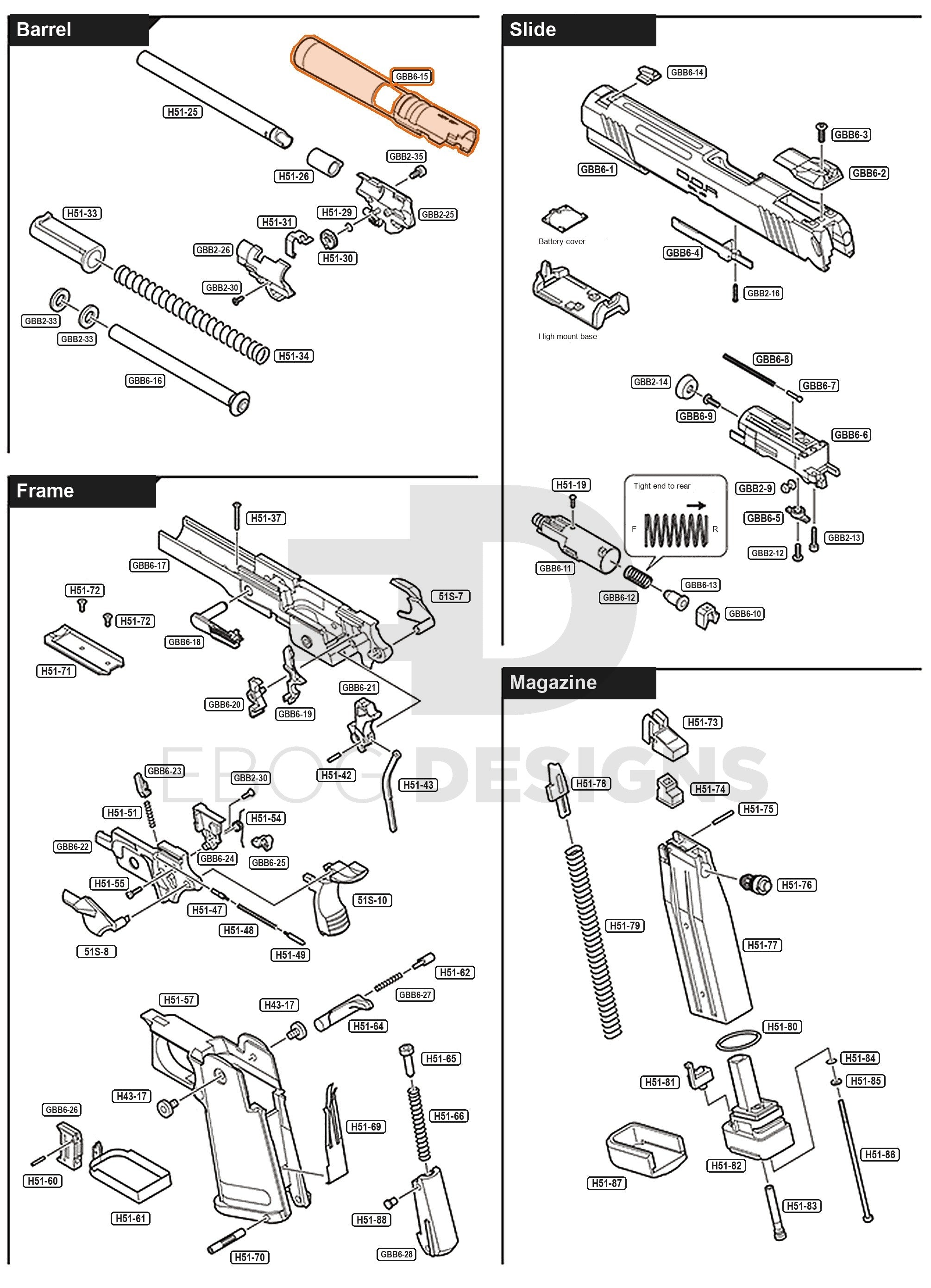 Full Tokyo Marui Hi-Capa D.O.R parts diagram showing where the outer barrel (part GBB6-15) fits