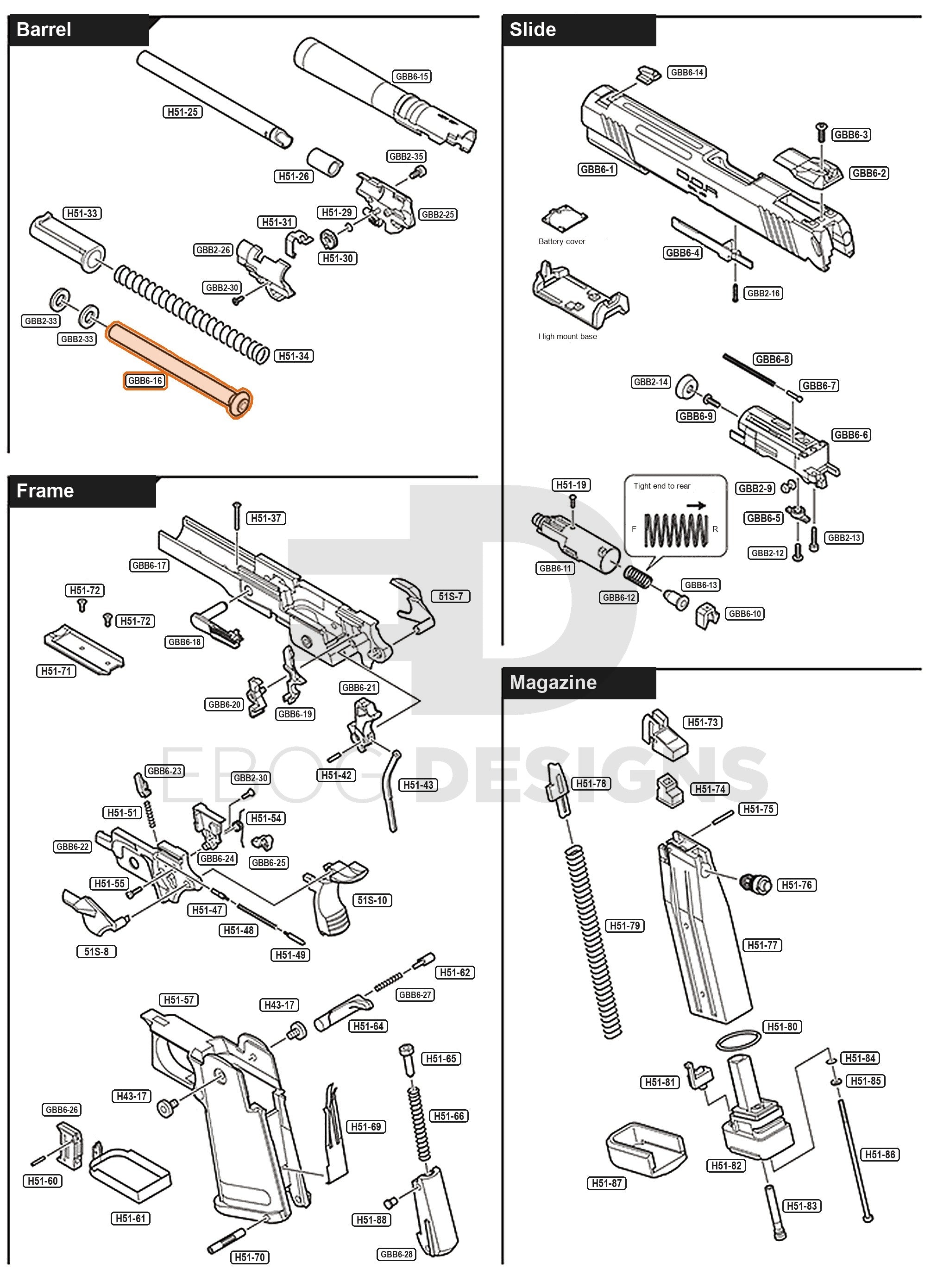 Full Tokyo Marui Hi-Capa D.O.R parts diagram showing where the recoil spring guide (part GBB6-16) fits