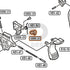 Tokyo Marui Hi-Capa D.O.R parts diagram with the valve knocker, part GBB6-25, outlined