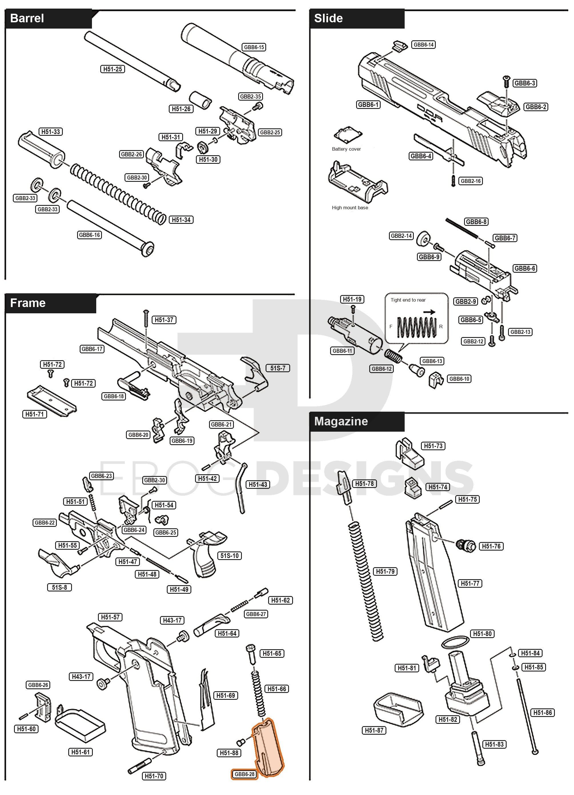 Full Tokyo Marui Hi-Capa D.O.R parts diagram showing where the hammer grip block (part GBB6-28) fits