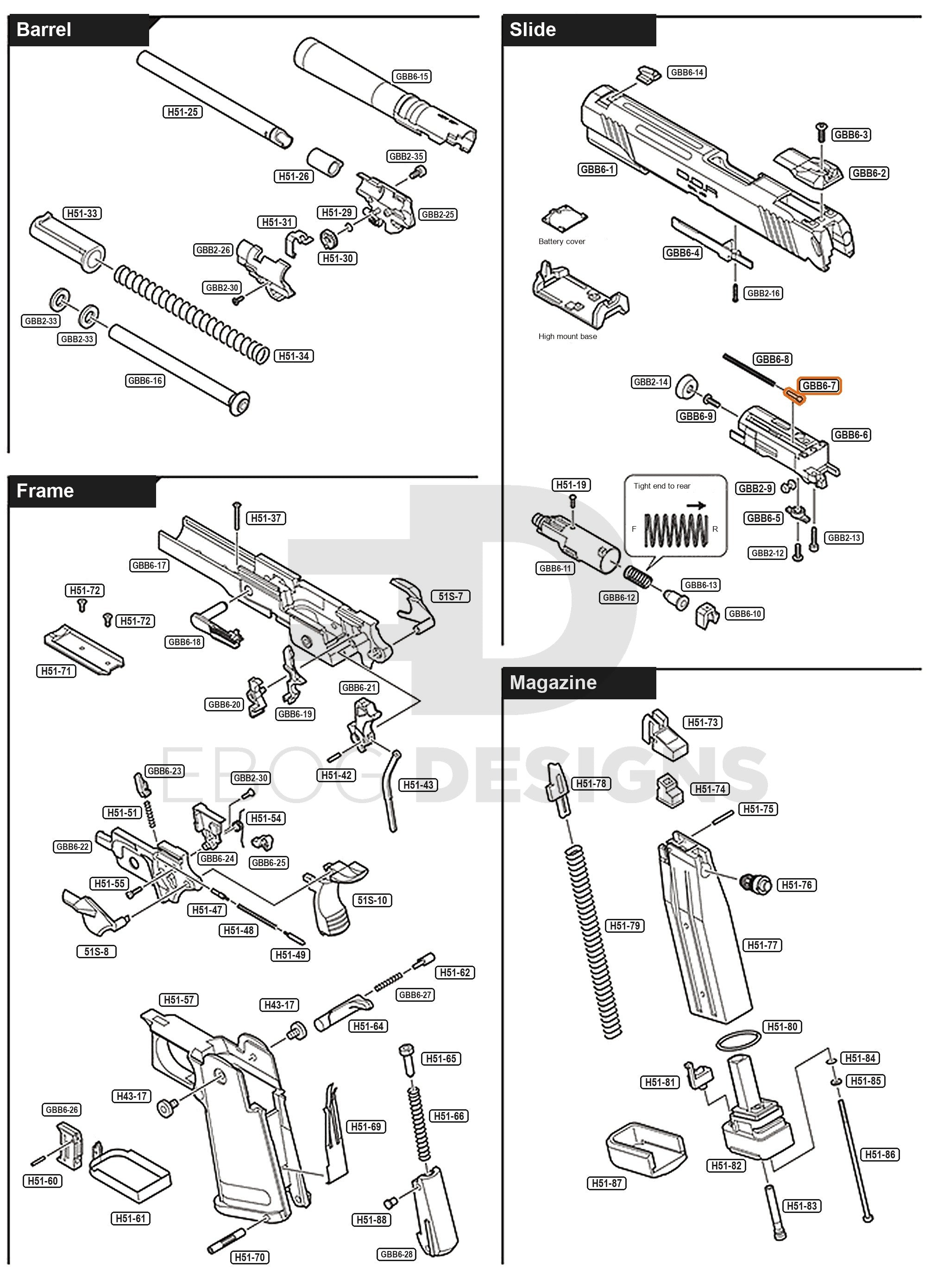 Full Tokyo Marui Hi-Capa D.O.R parts diagram showing where the nozzle return pin (part GBB6-7) fits