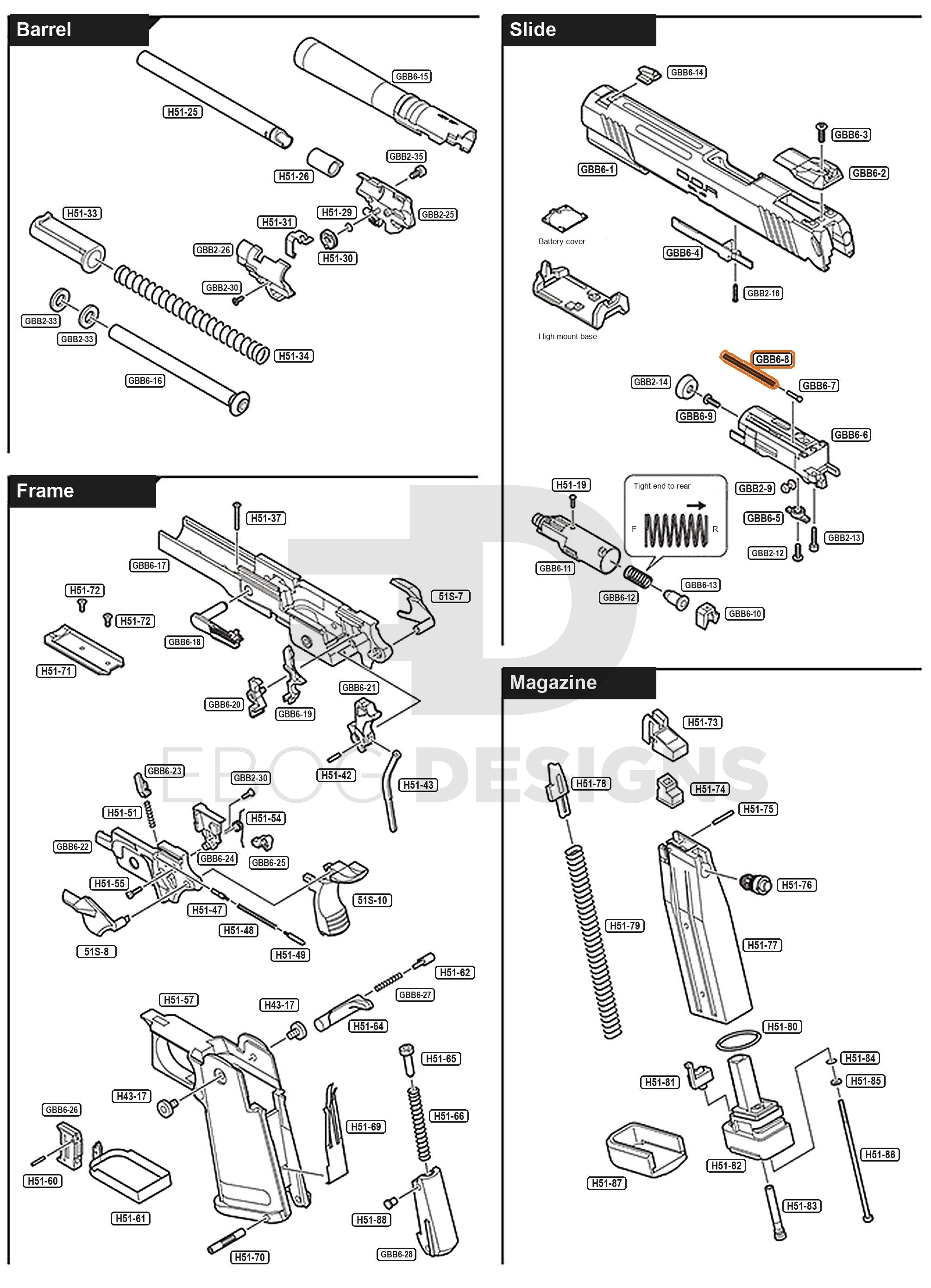 Full Tokyo Marui Hi-Capa D.O.R parts diagram showing where the nozzle return spring (part GBB6-8) fits