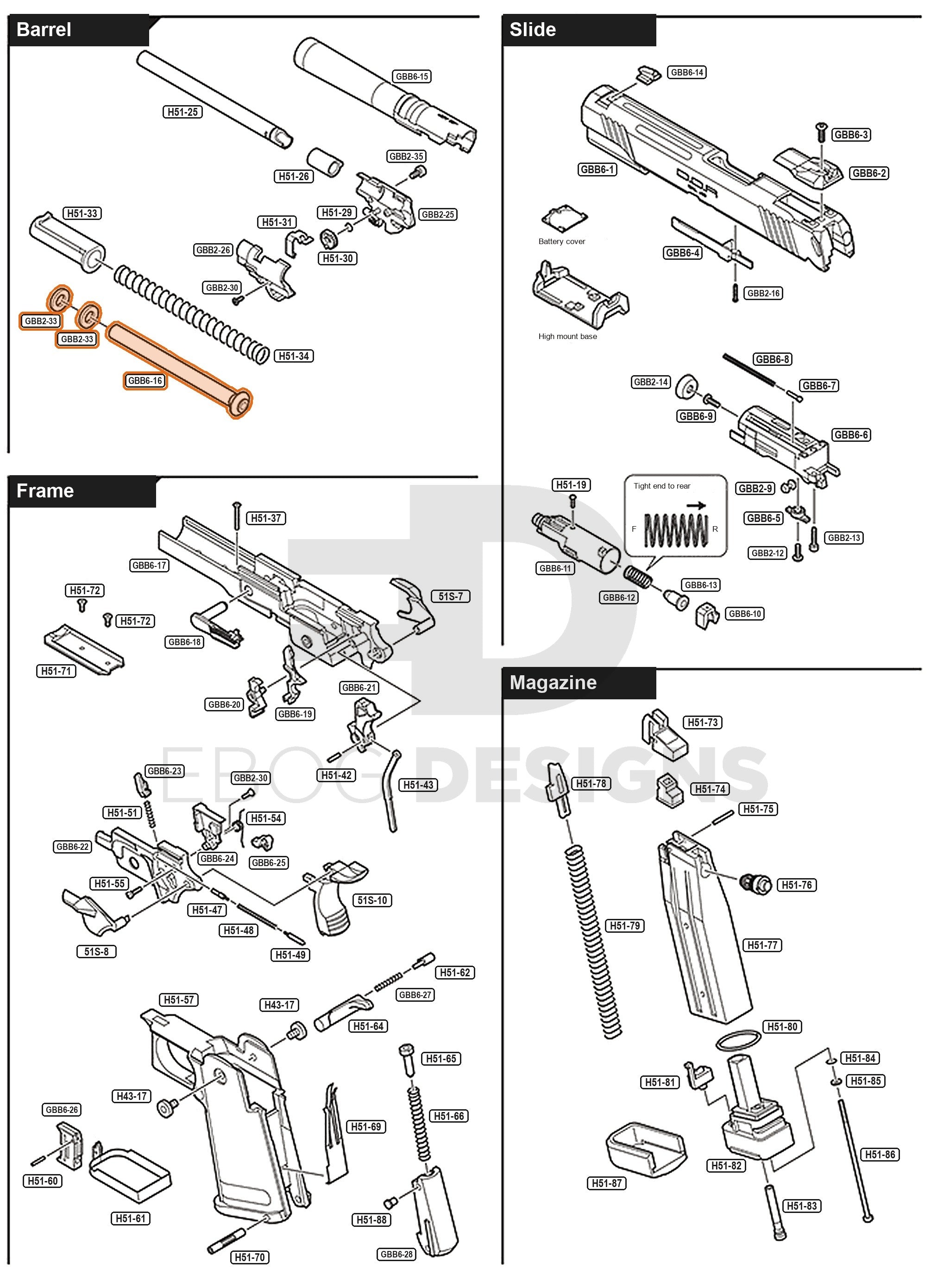 Full Tokyo Marui Hi-Capa D.O.R parts diagram showing where the recoil spring guide with buffers (parts GBB6-16 and GBB2-33) fits
