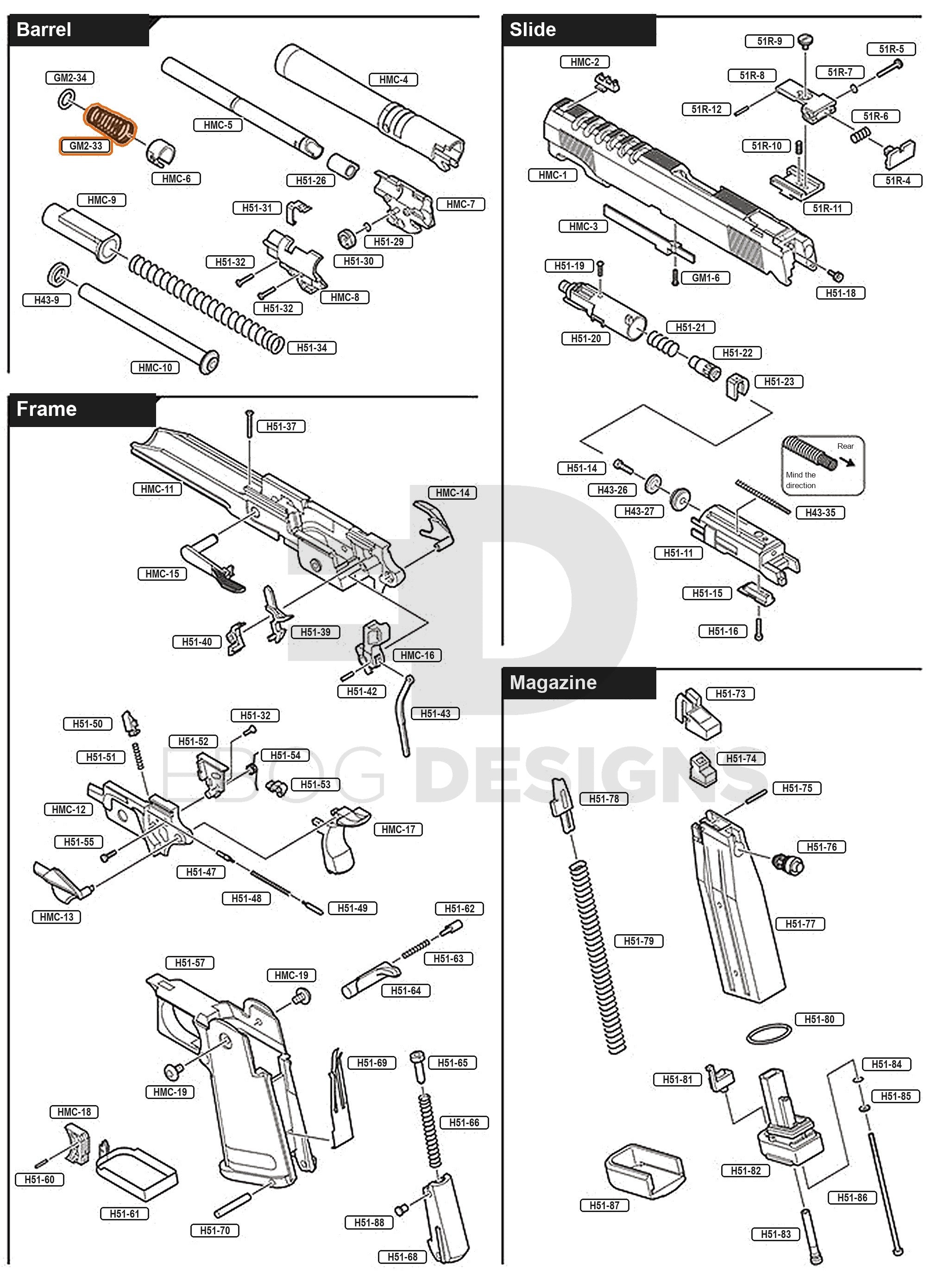 Full Tokyo Marui Hi-Capa Gold Match parts diagram showing where the outer barrel spring (part GM2-33) fits