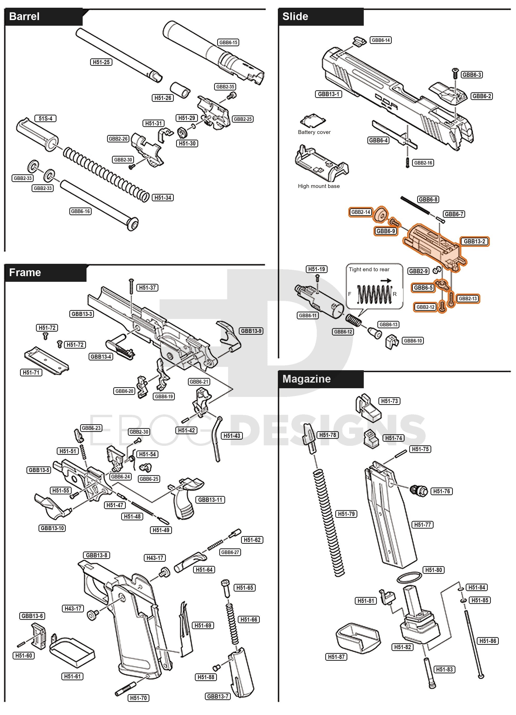 Full Tokyo Marui Hi-Capa White D.O.R parts diagram showing where the blowback unit set with piston cup (parts GBB13-2, GBB6-5, GBB6-9, GBB2-12, GBB2-13 and GBB2-14) fits