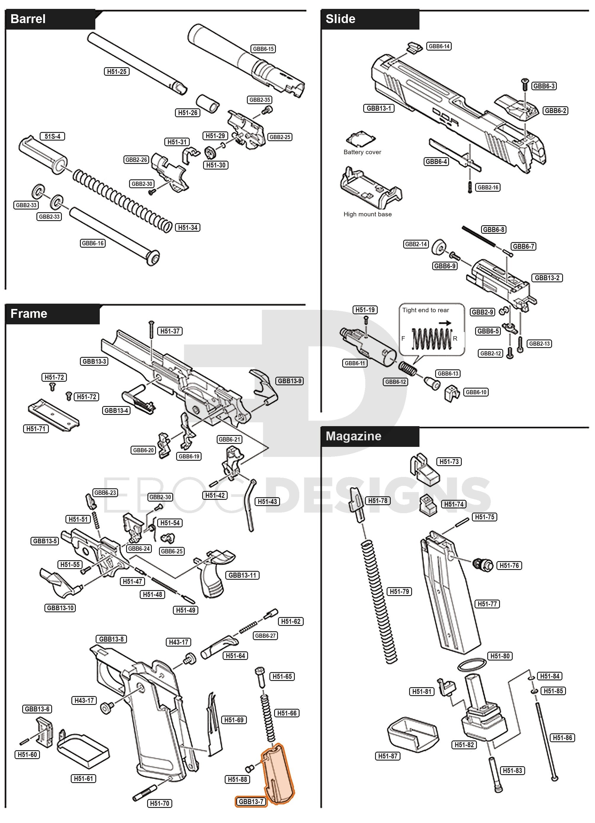 Full Tokyo Marui Hi-Capa White D.O.R parts diagram showing where the hammer grip block (part GBB13-7) fits