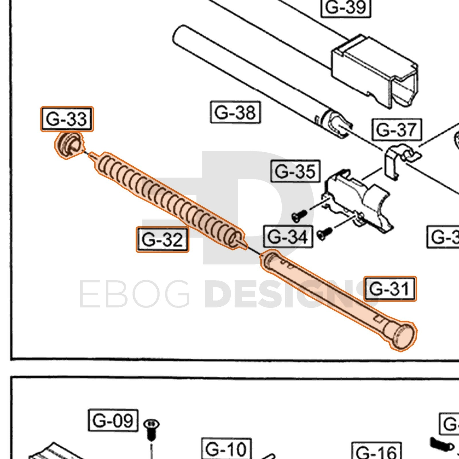 WE G17 semi-auto parts diagram with the recoil spring guide set, parts 31, 32 and 33, outlined