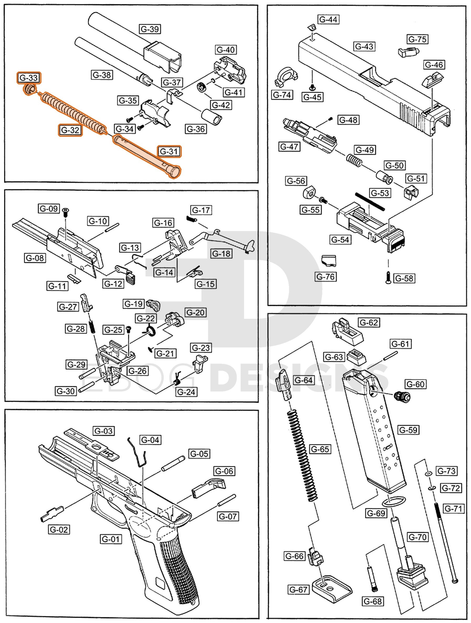 Full WE G17 semi-auto parts diagram showing where the recoil spring guide set (parts 31, 32 and 33) fits