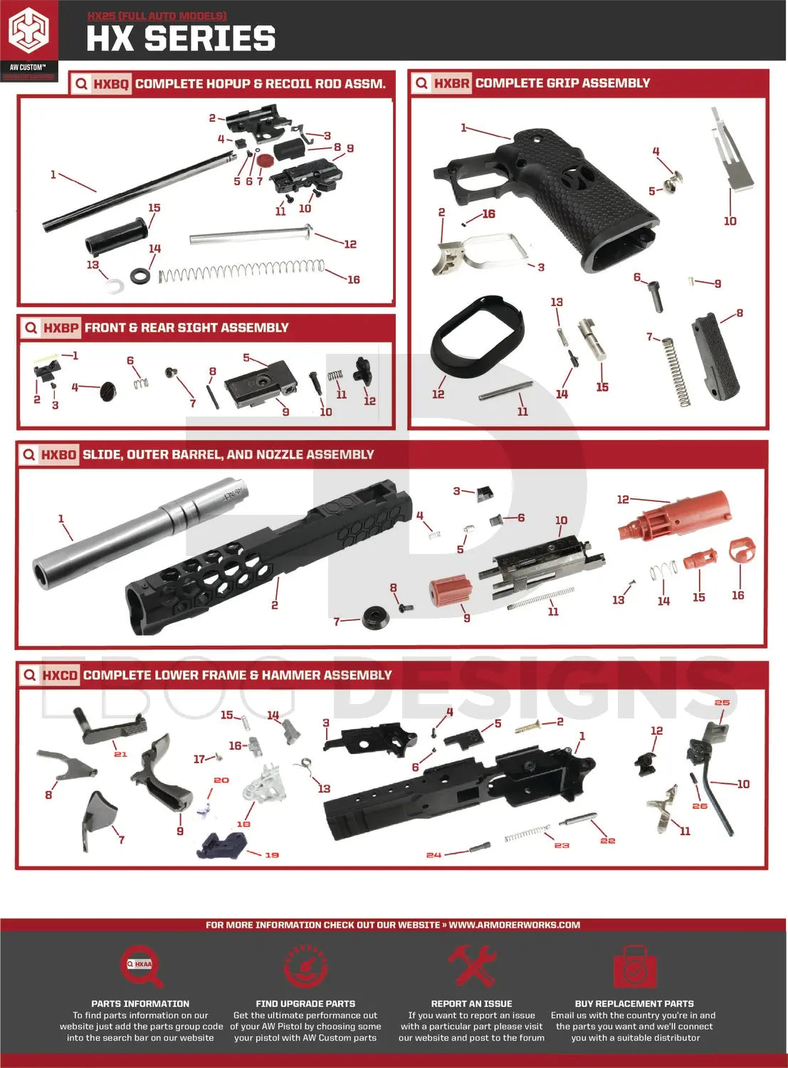 AW Hi-Capa 5.1 Replacement part HXBR-1 - Grip / Lower Frame Ebog Designs - Airsoft 