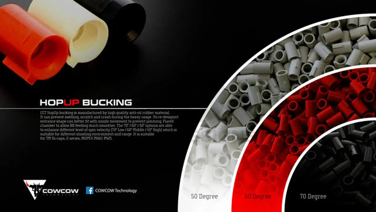 CowCow Hop Up Bucking Combo (For Marui/WE GBB Series) Ebog Designs - Airsoft 