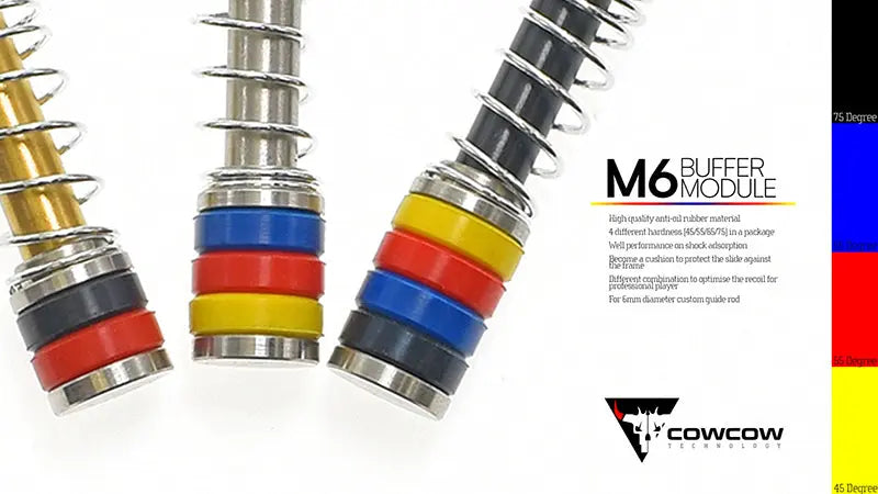 CowCow M6 Recoil Buffer Module For Marui G-Series Ebog Designs - Airsoft 