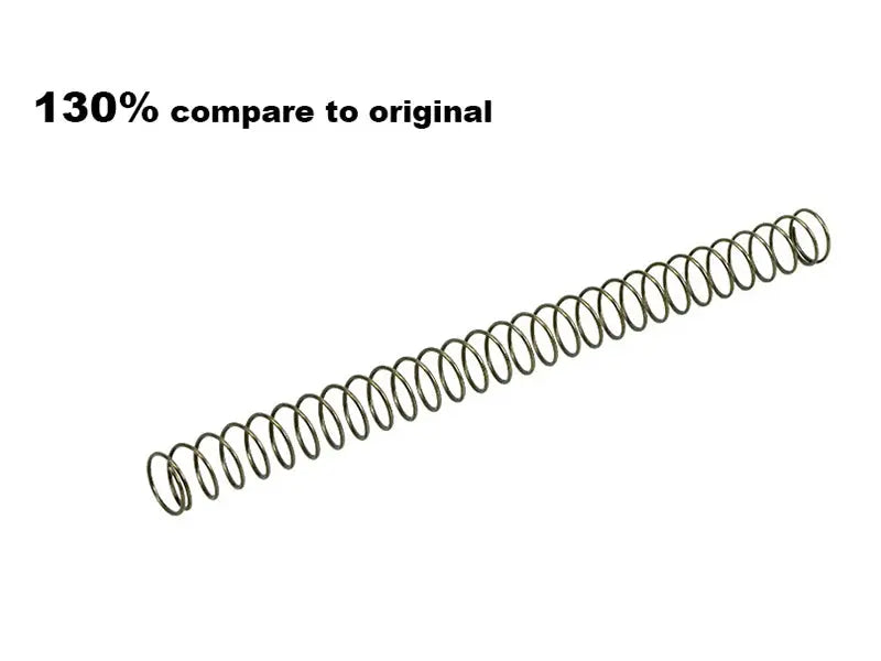EDGE "INCH-PERFECT' 130% Recoil Spring For Hi-CAPA EDGE - Airsoft 